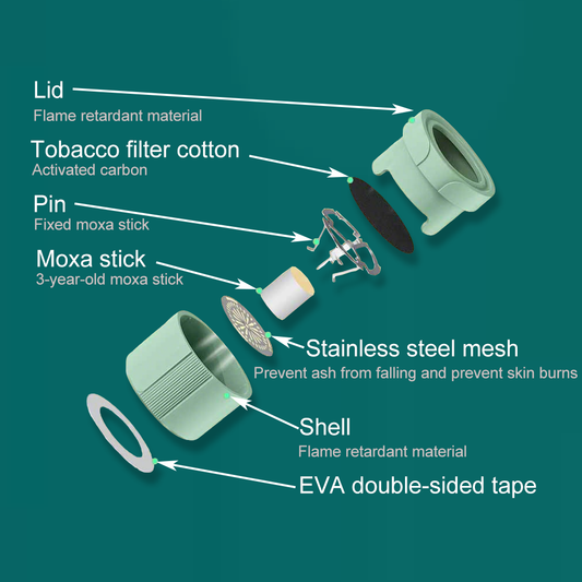 Daily Moxibustion Kit — Easy Home Therapy with Reusable Moxa Cups & Premium Aged Moxa